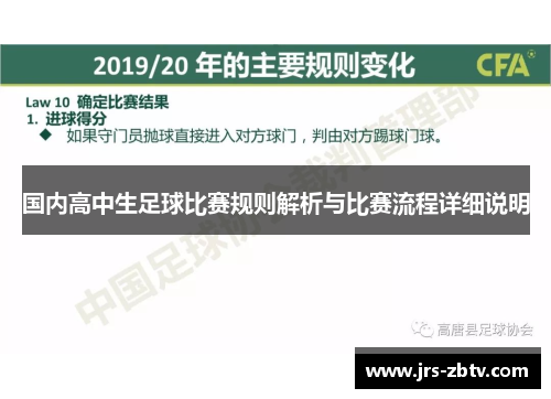 国内高中生足球比赛规则解析与比赛流程详细说明